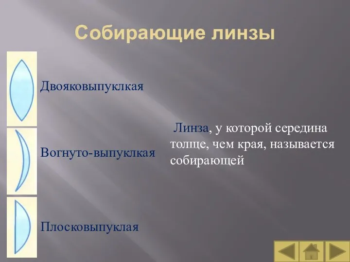 Собирающие линзы Двояковыпуклкая Вогнуто-выпуклкая Плосковыпуклая Линза, у которой середина толще, чем края, называется собирающей