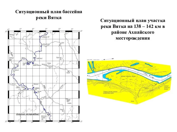 Ситуационный план бассейна реки Вятка Ситуационный план участка реки Вятка на