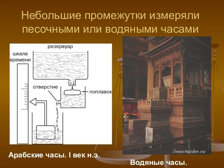 Небольшие промежутки измеряли песочными или водяными часами Арабские часы. I век н.э. Водяные часы.