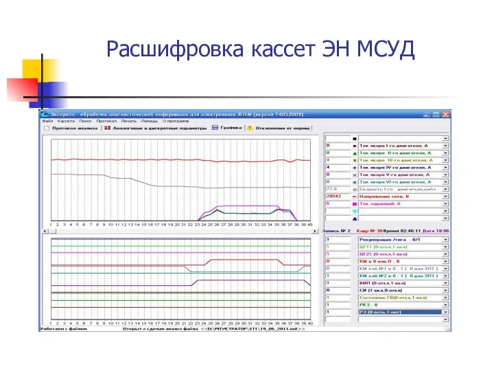 Расшифровка кассет ЭН МСУД