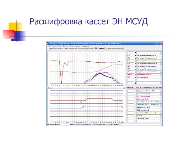 Расшифровка кассет ЭН МСУД