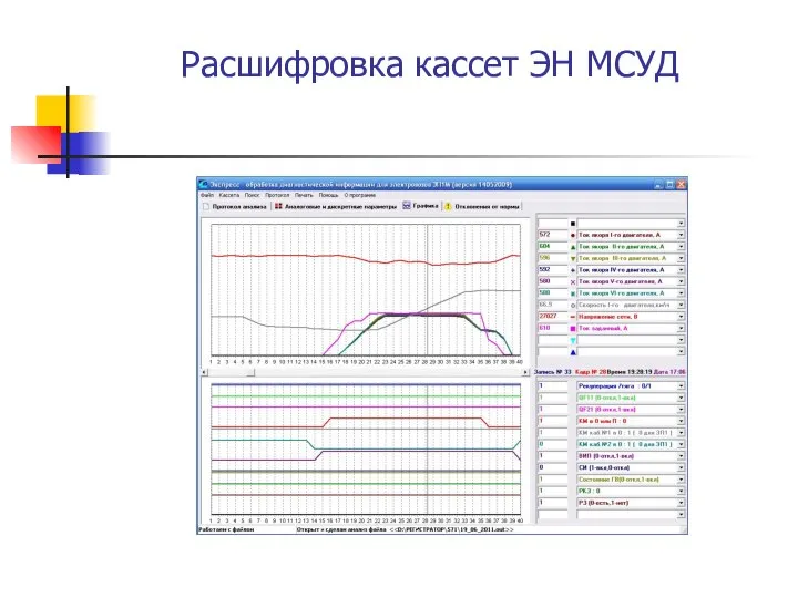 Расшифровка кассет ЭН МСУД