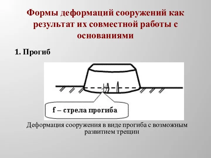 Формы деформаций сооружений как результат их совместной работы с основаниями Деформация