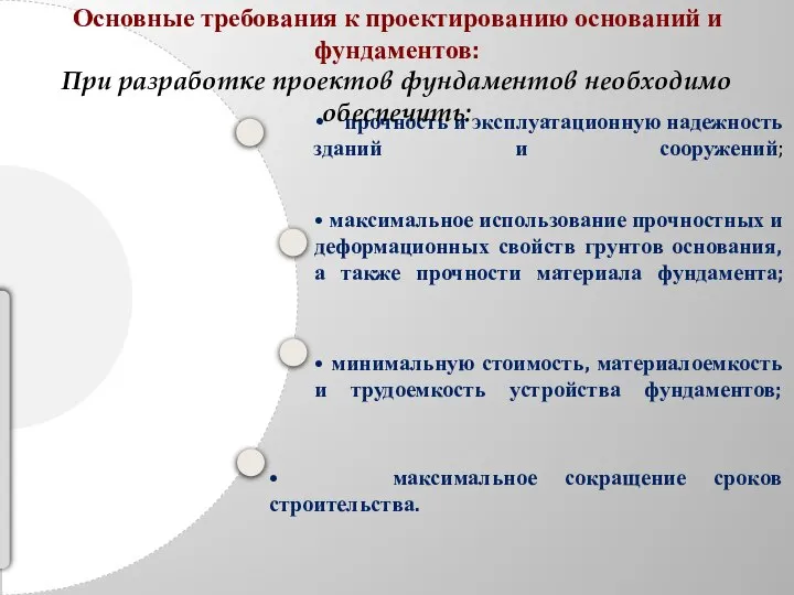 • прочность и эксплуатационную надежность зданий и сооружений; • максимальное использование