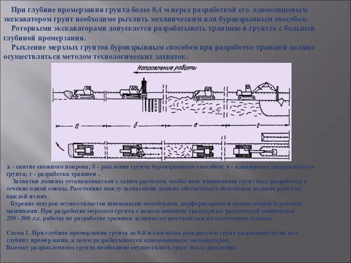 а - снятие снежного покрова; б - рыхление грунта буровзрывным способом;