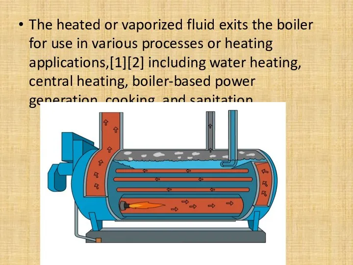 The heated or vaporized fluid exits the boiler for use in