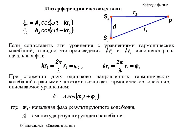 Общая физика. «Световые волны» Интерференция световых волн При сложении двух одинаково