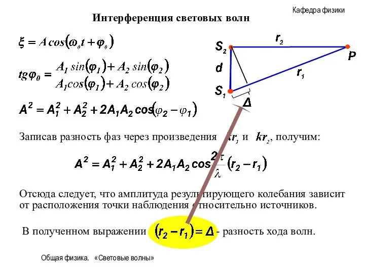 Общая физика. «Световые волны» Интерференция световых волн Отсюда следует, что амплитуда