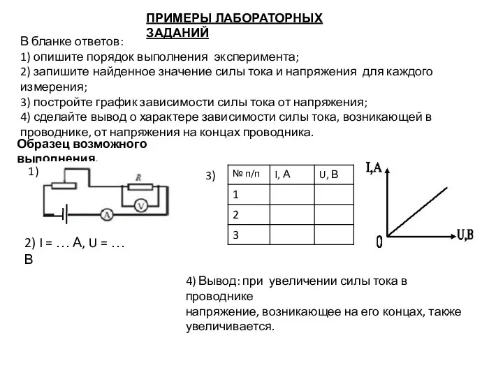 ПРИМЕРЫ ЛАБОРАТОРНЫХ ЗАДАНИЙ В бланке ответов: 1) опишите порядок выполнения эксперимента;