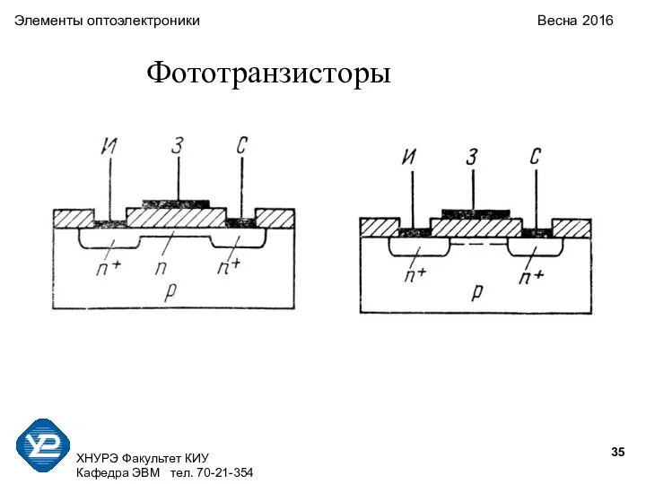 ХНУРЭ Факультет КИУ Кафедра ЭВМ тел. 70-21-354 Элементы оптоэлектроники Весна 2016 Фототранзисторы