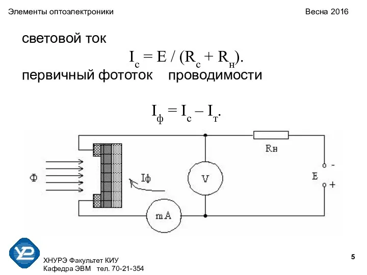 ХНУРЭ Факультет КИУ Кафедра ЭВМ тел. 70-21-354 Элементы оптоэлектроники Весна 2016