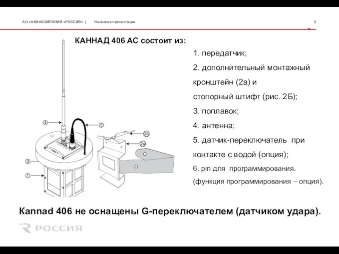 Название презентации 1. передатчик; 2. дополнительный монтажный кронштейн (2а) и стопорный