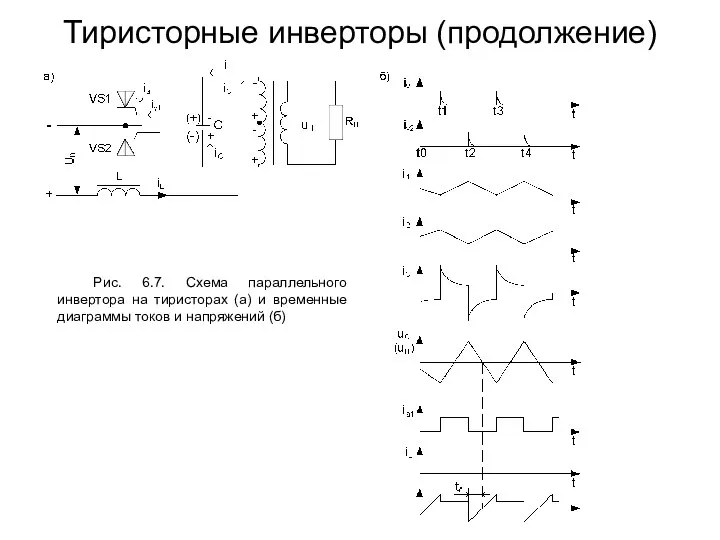 Тиристорные инверторы (продолжение) Рис. 6.7. Схема параллельного инвертора на тиристорах (а)