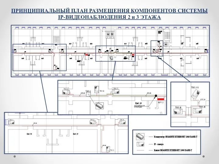 ПРИНЦИПИАЛЬНЫЙ ПЛАН РАЗМЕЩЕНИЯ КОМПОНЕНТОВ СИСТЕМЫ IP-ВИДЕОНАБЛЮДЕНИЯ 2 и 3 ЭТАЖА