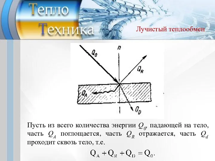 Пусть из всего количества энергии Q0, падающей на тело, часть QA