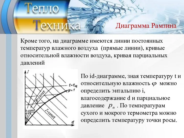 Диаграмма Рамзина Кроме того, на диаграмме имеются линии постоянных температур влажного