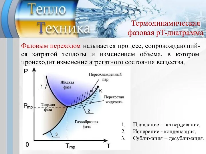 Термодинамическая фазовая pT-диаграмма Фазовым переходом называется процесс, сопровождающий-ся затратой теплоты и