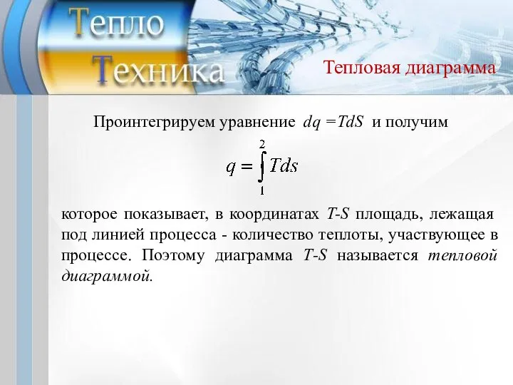 Тепловая диаграмма Проинтегрируем уравнение dq =TdS и получим которое показывает, в