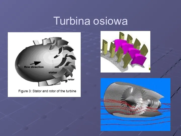 Turbina osiowa