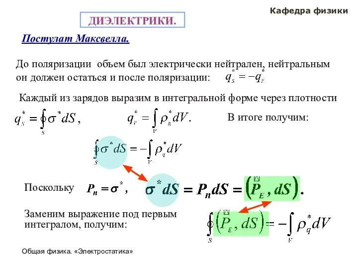 Общая физика. «Электростатика» Кафедра физики Постулат Максвелла. ДИЭЛЕКТРИКИ. Заменим выражение под