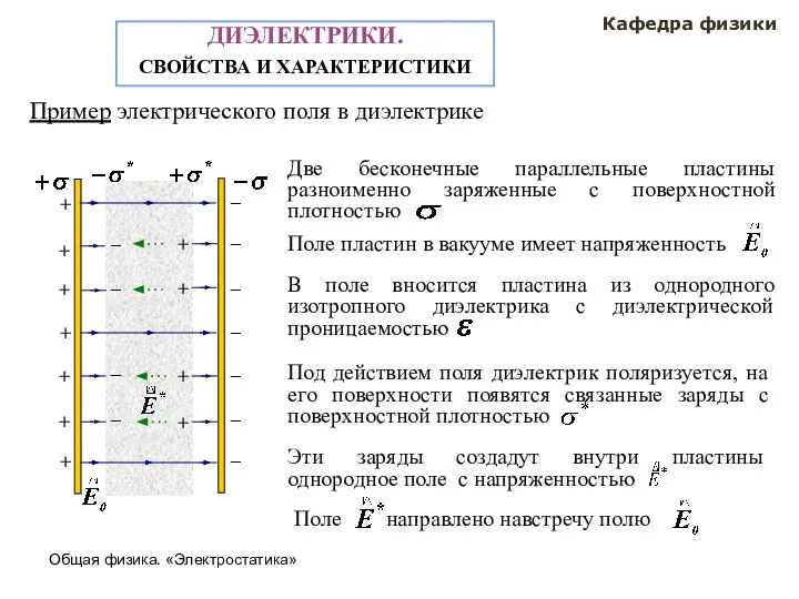 Общая физика. «Электростатика» Кафедра физики ДИЭЛЕКТРИКИ. СВОЙСТВА И ХАРАКТЕРИСТИКИ Пример электрического