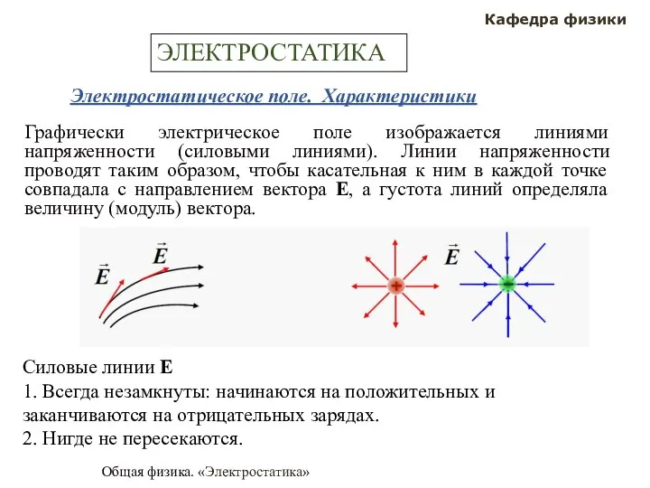 Общая физика. «Электростатика» Кафедра физики ЭЛЕКТРОСТАТИКА Электростатическое поле. Характеристики Графически электрическое