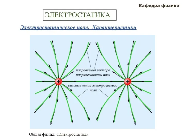 Общая физика. «Электростатика» Кафедра физики ЭЛЕКТРОСТАТИКА Электростатическое поле. Характеристики