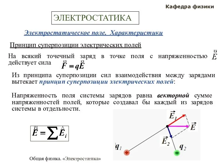 Общая физика. «Электростатика» Кафедра физики ЭЛЕКТРОСТАТИКА Электростатическое поле. Характеристики Принцип суперпозиции