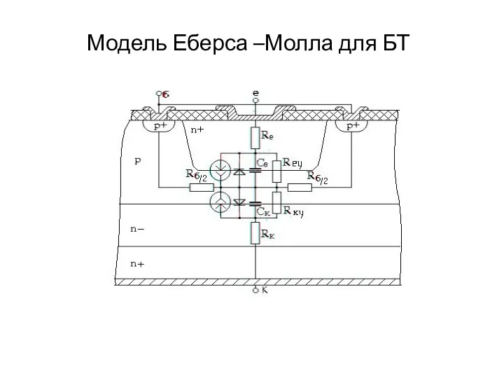 Модель Еберса –Молла для БТ