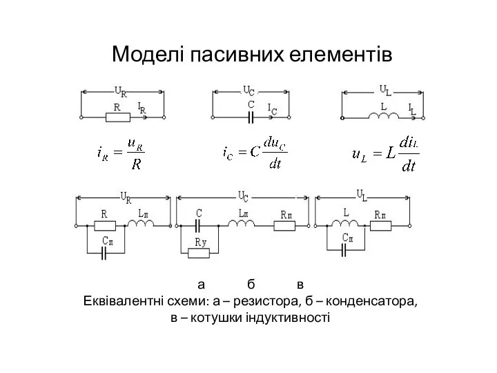 Моделі пасивних елементів а б в Еквівалентні схеми: а – резистора,