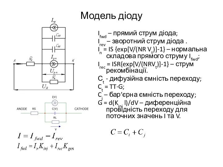 Модель діоду Ifwd – прямий струм діода; Irev – зворотний струм