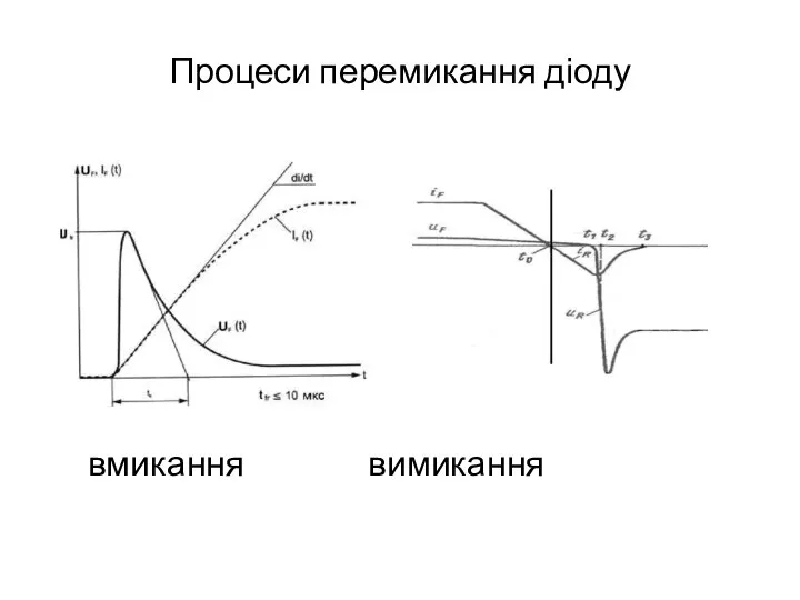 Процеси перемикання діоду вмикання вимикання