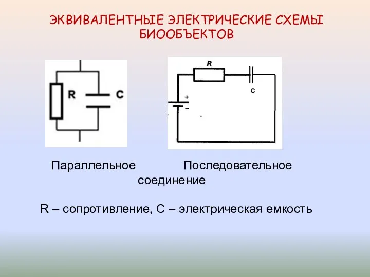 ЭКВИВАЛЕНТНЫЕ ЭЛЕКТРИЧЕСКИЕ СХЕМЫ БИООБЪЕКТОВ R – сопротивление, С – электрическая емкость Параллельное Последовательное соединение