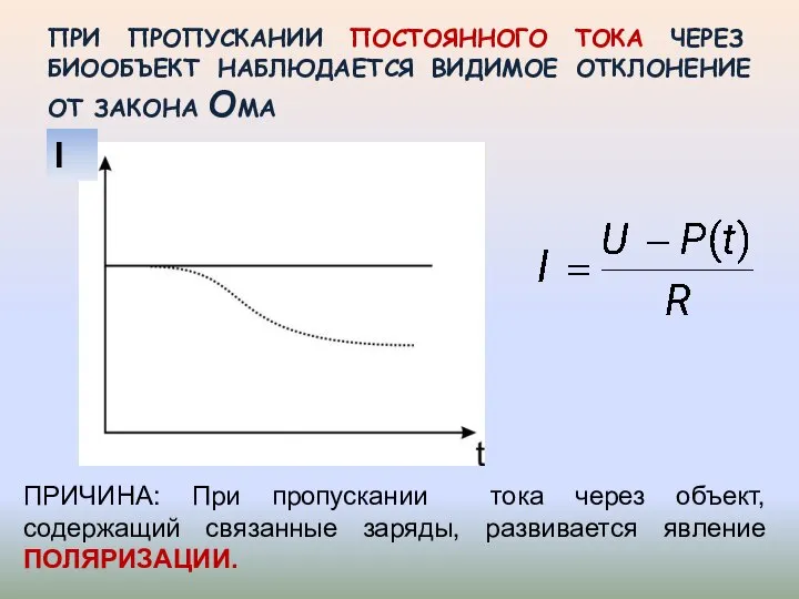 ПРИ ПРОПУСКАНИИ ПОСТОЯННОГО ТОКА ЧЕРЕЗ БИООБЪЕКТ НАБЛЮДАЕТСЯ ВИДИМОЕ ОТКЛОНЕНИЕ ОТ ЗАКОНА