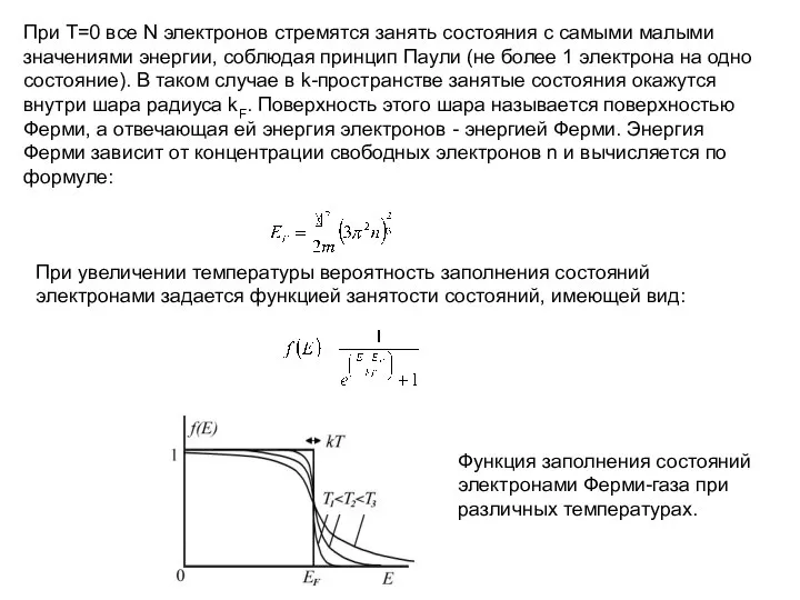 При T=0 все N электронов стремятся занять состояния с самыми малыми