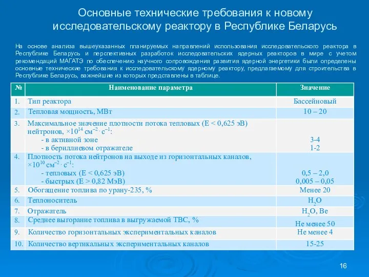 Основные технические требования к новому исследовательскому реактору в Республике Беларусь На