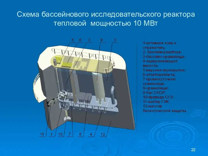 Схема бассейнового исследовательского реактора тепловой мощностью 10 МВт