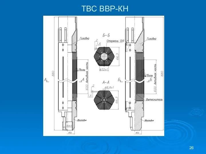 ТВС ВВР-КН