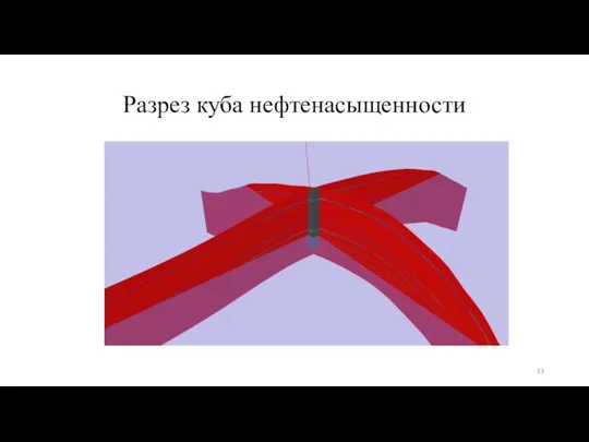 Разрез куба нефтенасыщенности