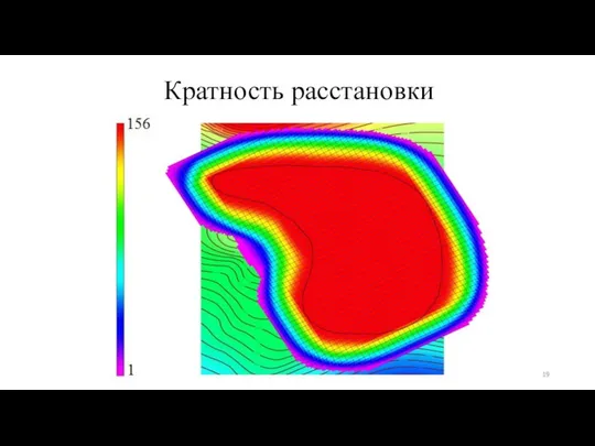 Кратность расстановки