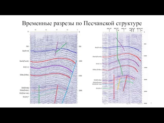 Временные разрезы по Песчанской структуре