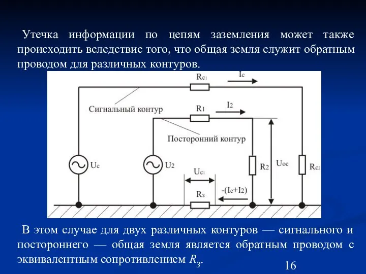 Утечка информации по цепям заземления может также происходить вследствие того, что