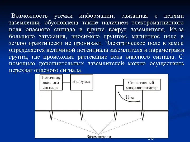 Возможность утечки информации, связанная с цепями заземления, обусловлена также наличием электромагнитного