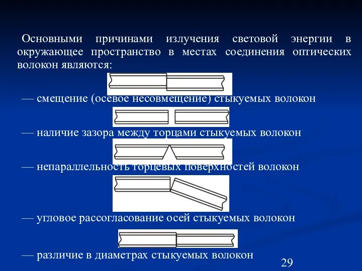 Основными причинами излучения световой энергии в окружающее пространство в местах соединения