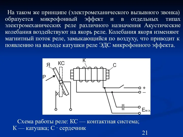 На таком же принципе (электромеханического вызывного звонка) образуется микрофонный эффект и