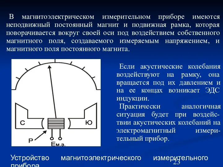 В магнитоэлектрическом измерительном приборе имеются неподвижный постоянный магнит и подвижная рамка,