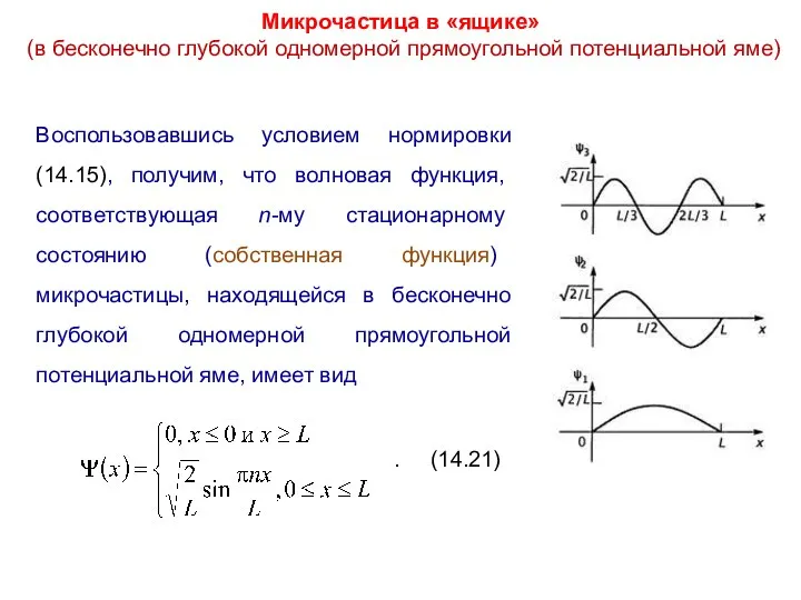 Микрочастица в «ящике» (в бесконечно глубокой одномерной прямоугольной потенциальной яме) Воспользовавшись