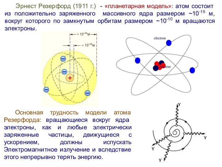 Эрнест Резерфорд (1911 г.) - «планетарная модель»: атом состоит из положительно