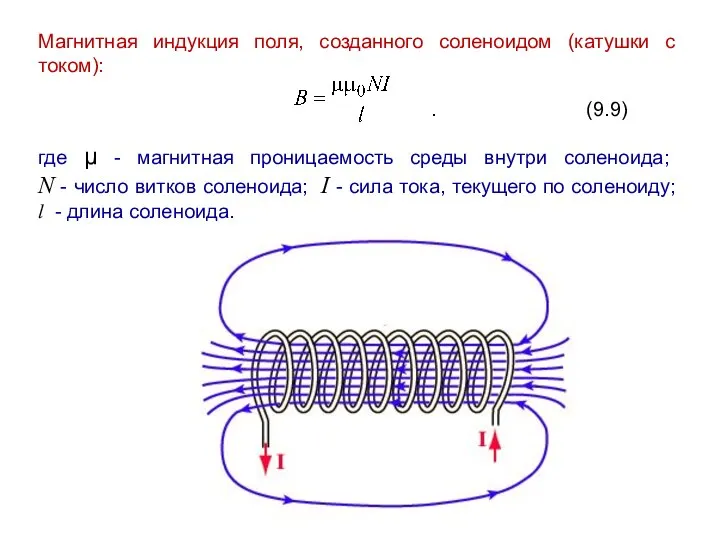Магнитная индукция поля, созданного соленоидом (катушки с током): . (9.9) где