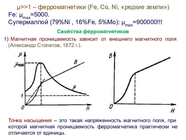 μ>>1 – ферромагнетики (Fe, Co, Ni, «редкие земли») Fe: μmax=5000. Супермаллой